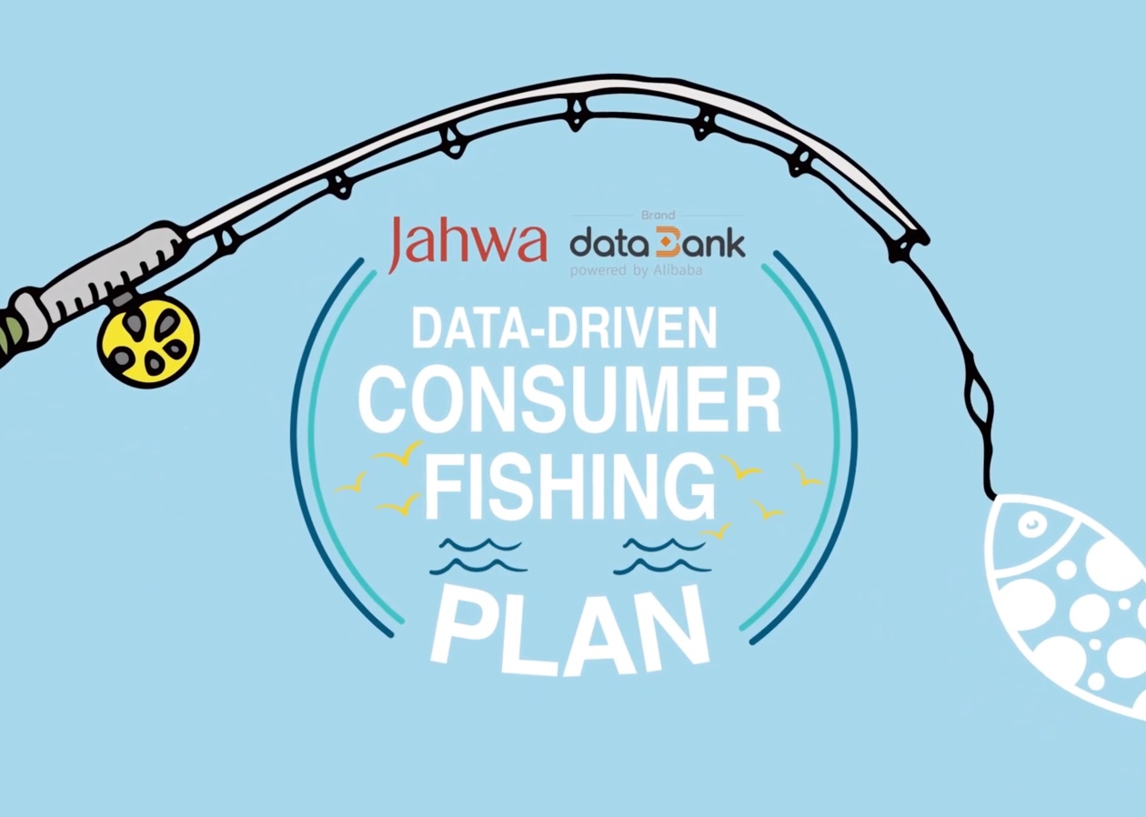 Shanghai Jahwa Consumer Fishing Plan · Databank Scene Marketing